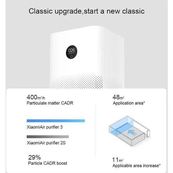 Xiaomi mi air purifier store 3h luftreiniger