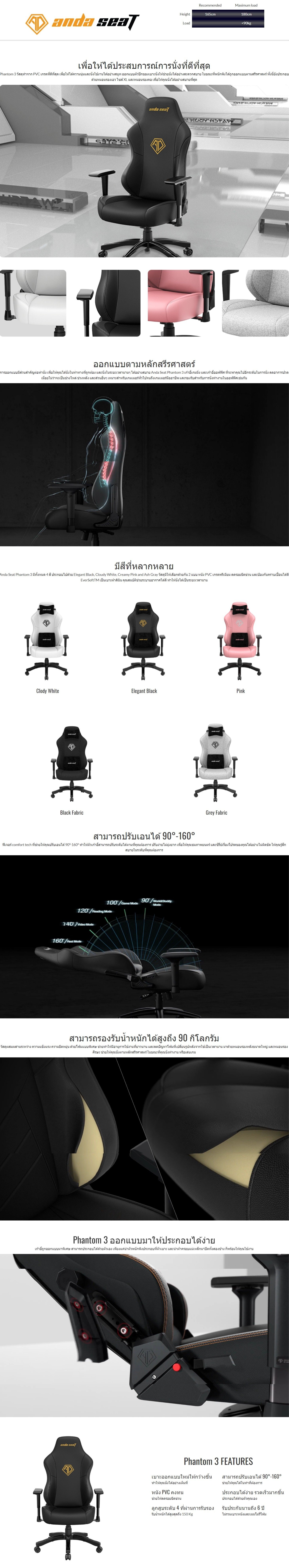 COUGAR ARMOR TITAN PRO ROYAL : Gaming Chair เก้าอี้เกมมิ่ง เก้าอี้เล่นเกม  รับได้ 160 กก. ประกัน 1 ปี